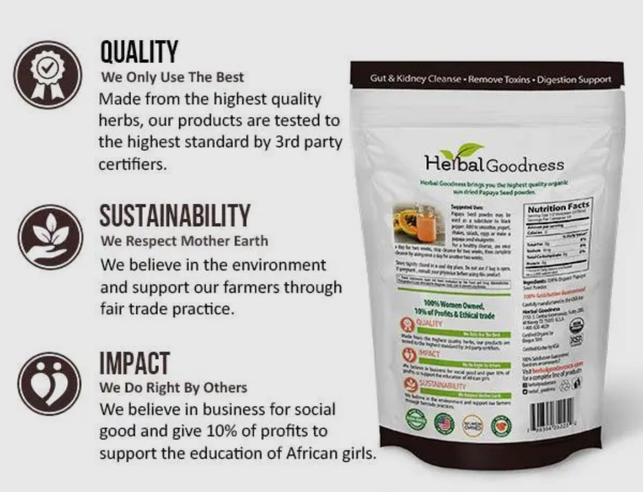 Organic Papaya Seed Powder – Intestinal Alchemy & Full Body Detox (4oz) - Beyond The Veils