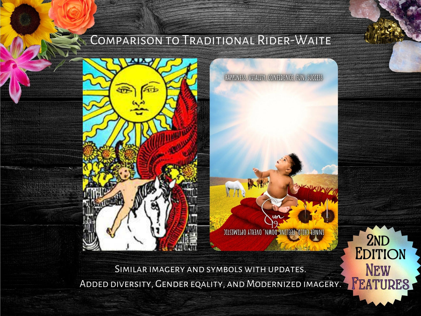 Modern Oracle Tarot - Beyond The Veils