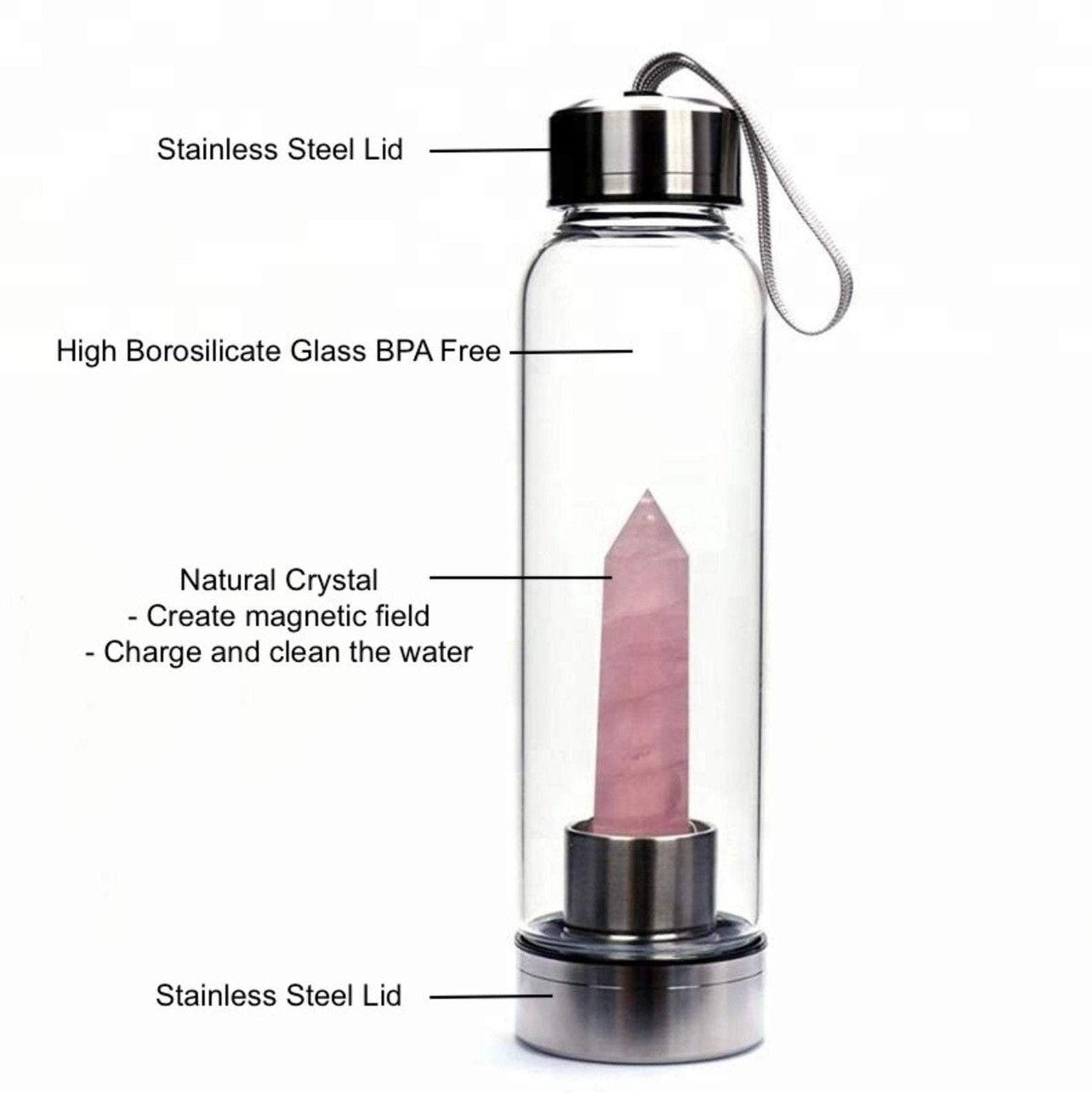 Crystal Water Bottle (6 Colours) - Beyond The Veils